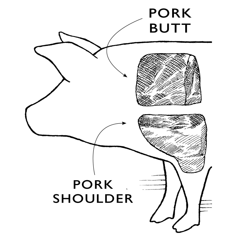 Cook's Illustrated Pork shoulder and butt photo