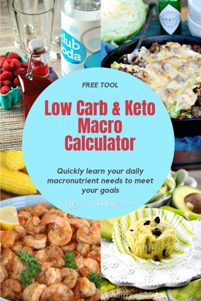 Keto Macro Calculator Image with Foods