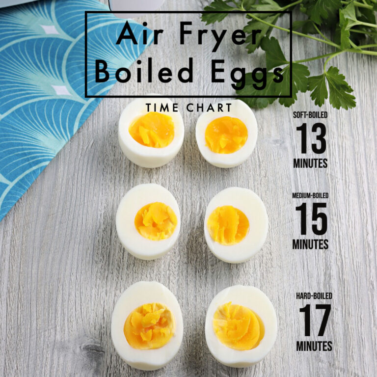 Easy Air Fryer Hard Boiled Eggs Recipe