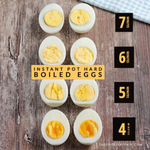 Time chart on how long to cook eggs in an Instant Pot.