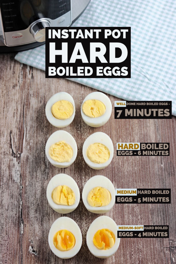 Instant Pot hard boiled eggs time chart.