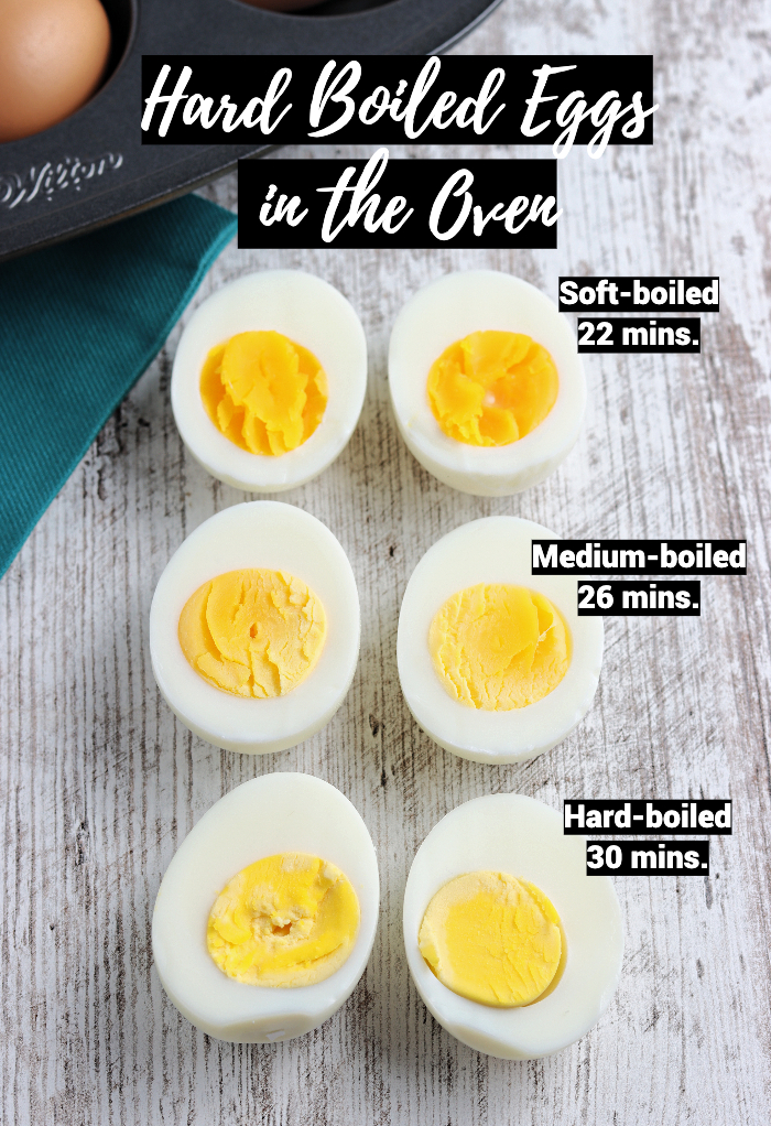 Example of three different types of times for hard boiled eggs cooked in the oven. 