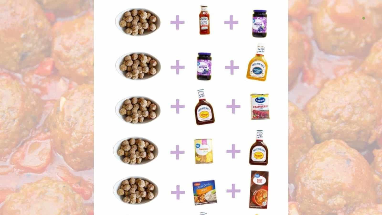 Image of meatballs and ingredients.